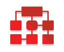Organization