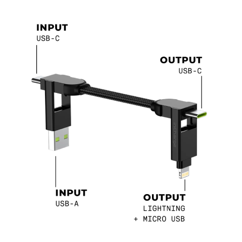 Rolling Square inCharge X - (Open Box)
