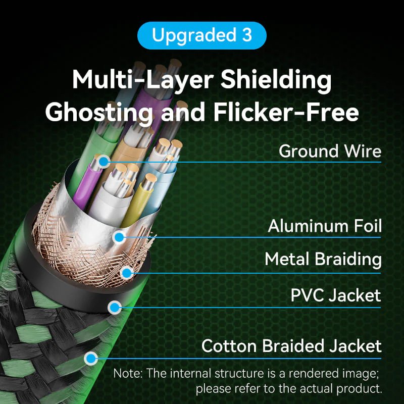 Vention Cotton Braided Ultra Thin HDMI-A Male to Male HD Cable 8K 1M Aluminum Alloy Type