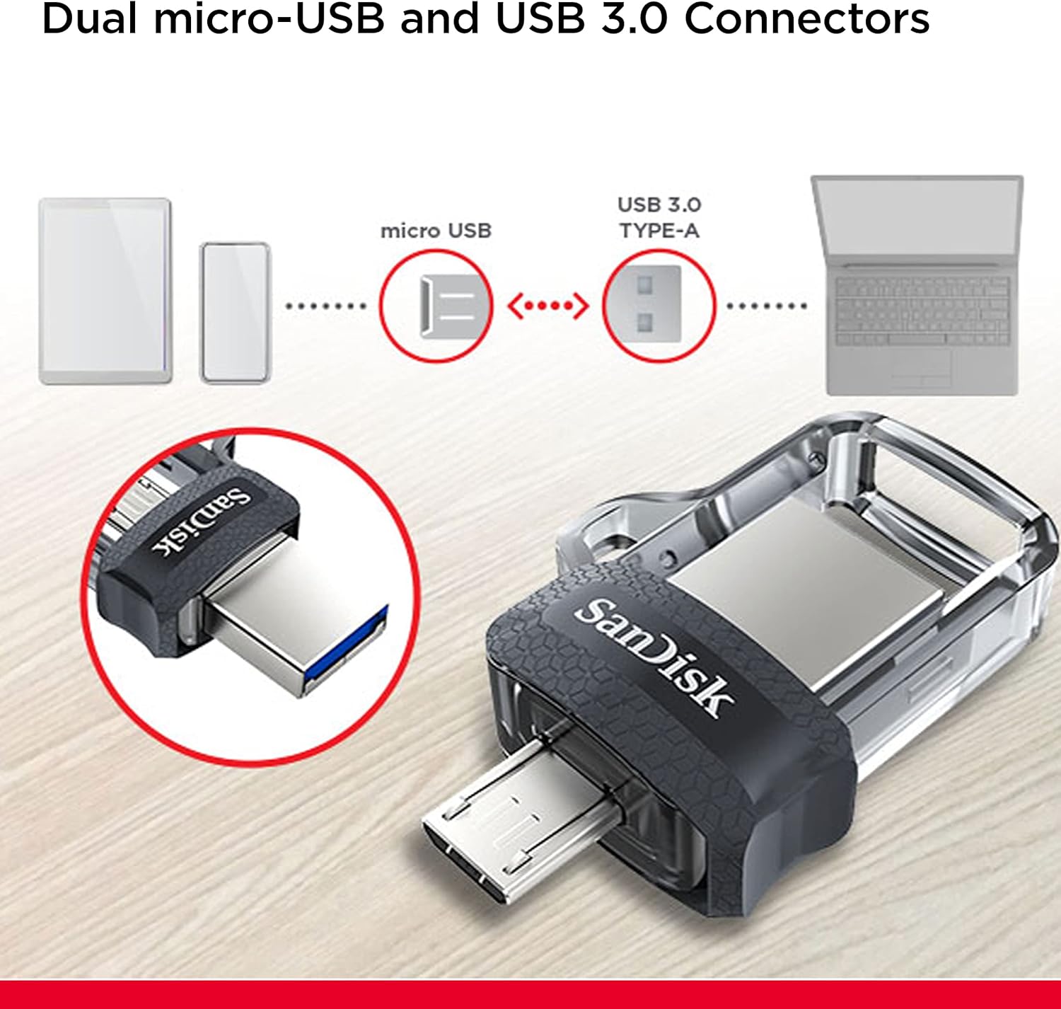 SanDisk Dual Drive micro USB 256GB