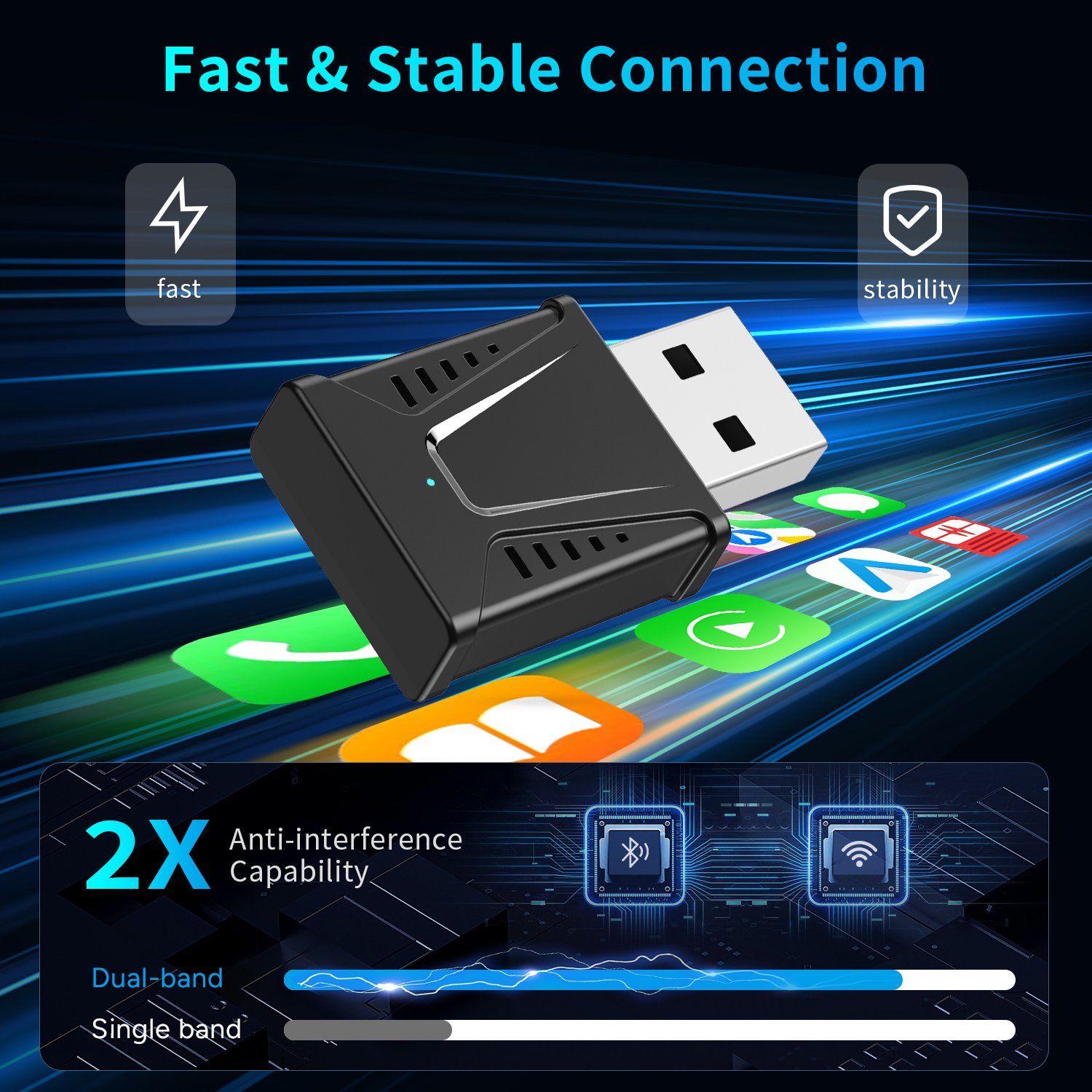 CarPlay 2 in 1 Wired To Wireless