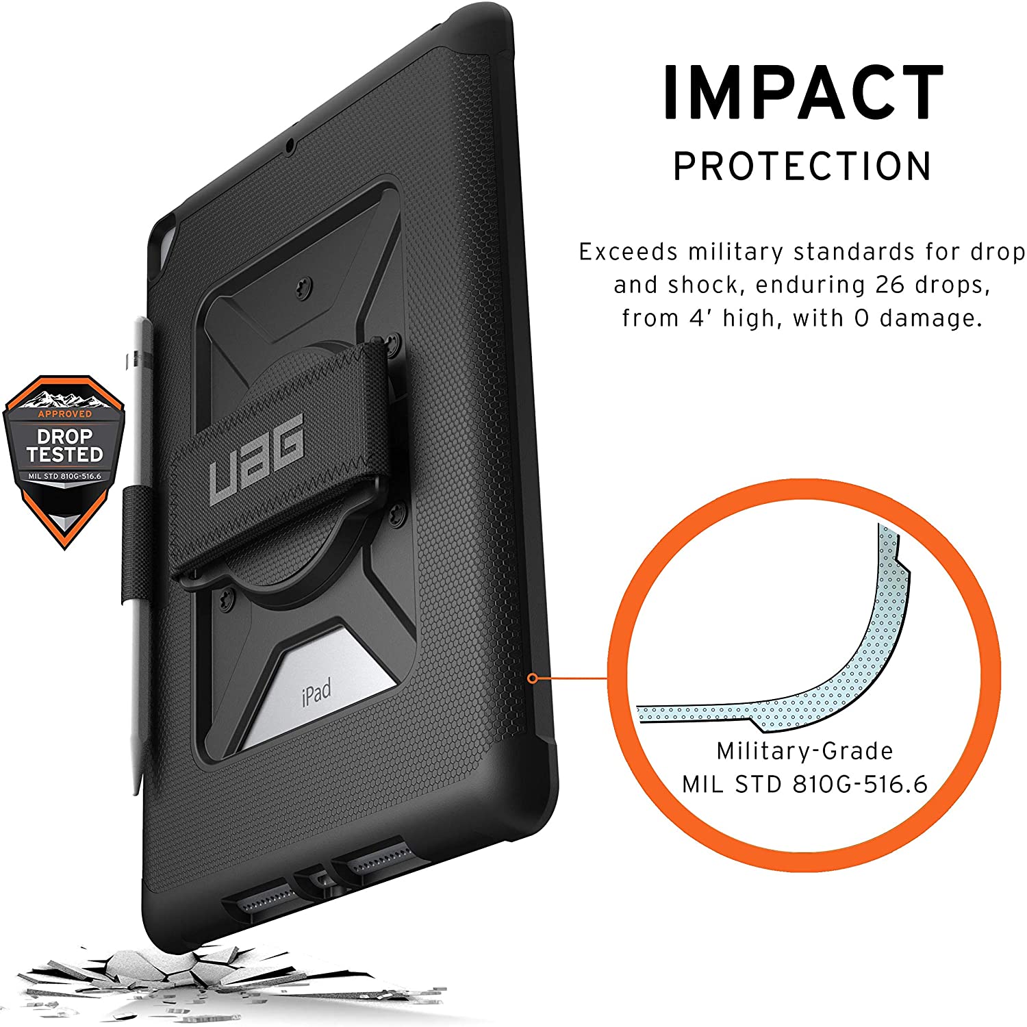 UAG iPad 10.2" 2019 Metropolis w Handstrap