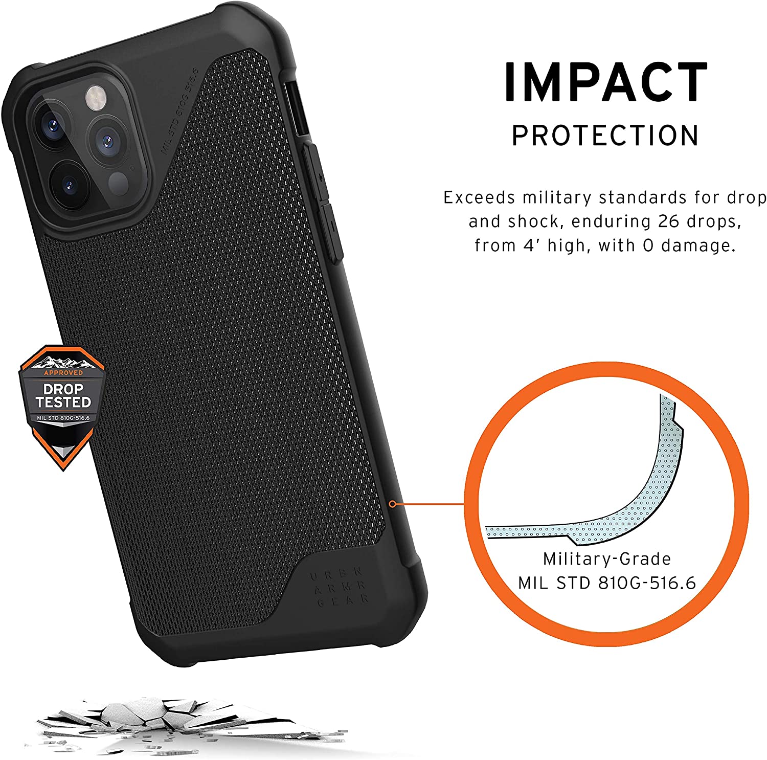 UAG iPhone 12 / iPhone 12 Pro Metropolis LT FIBR ARMR Case - Kevlar