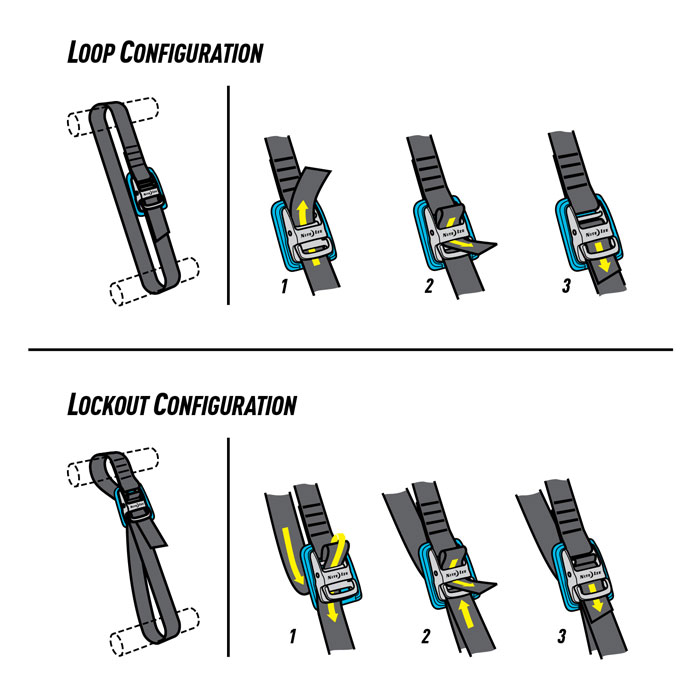 NiteIze Dual CamJam® Tie Down System 12 ft.