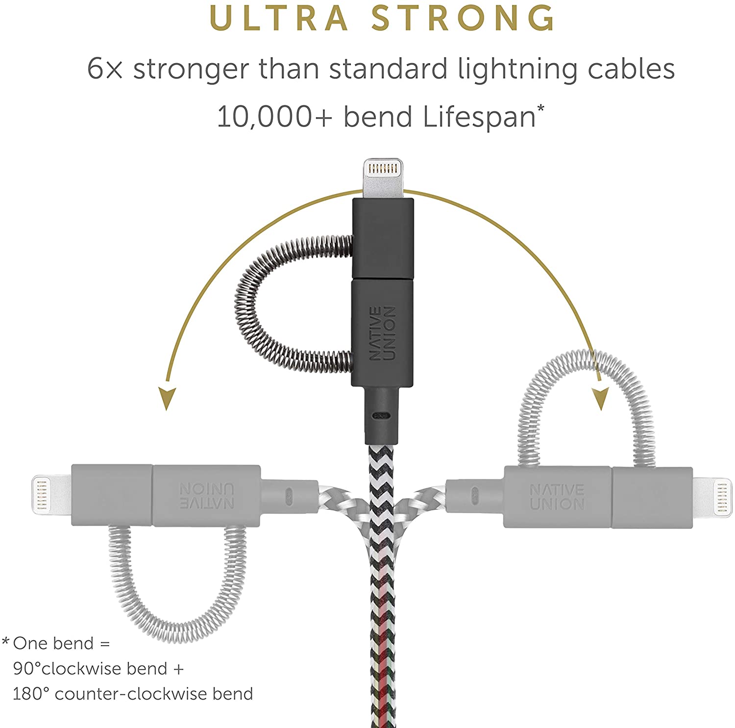 Native Union Belt Cable  Universal 2M