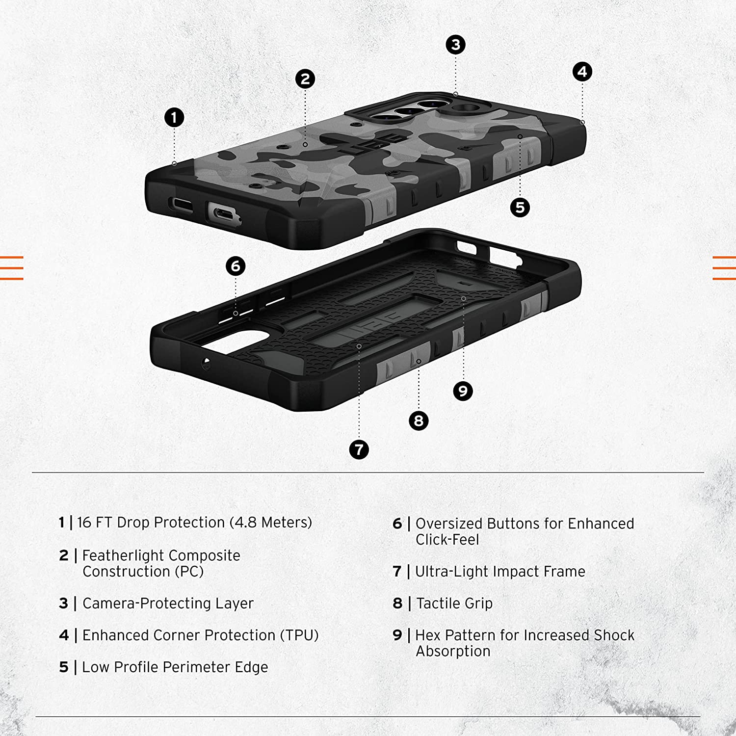 UAG Samsung Galaxy S22 Plus Pathfinder SE Case - Midnight Camo