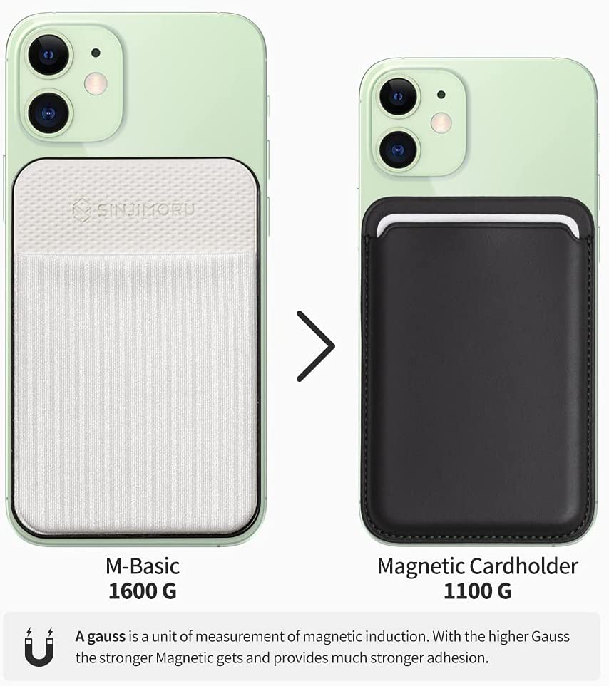 Sinjimoru Basic Magnetic Wallet for Apple Magsafe - Black