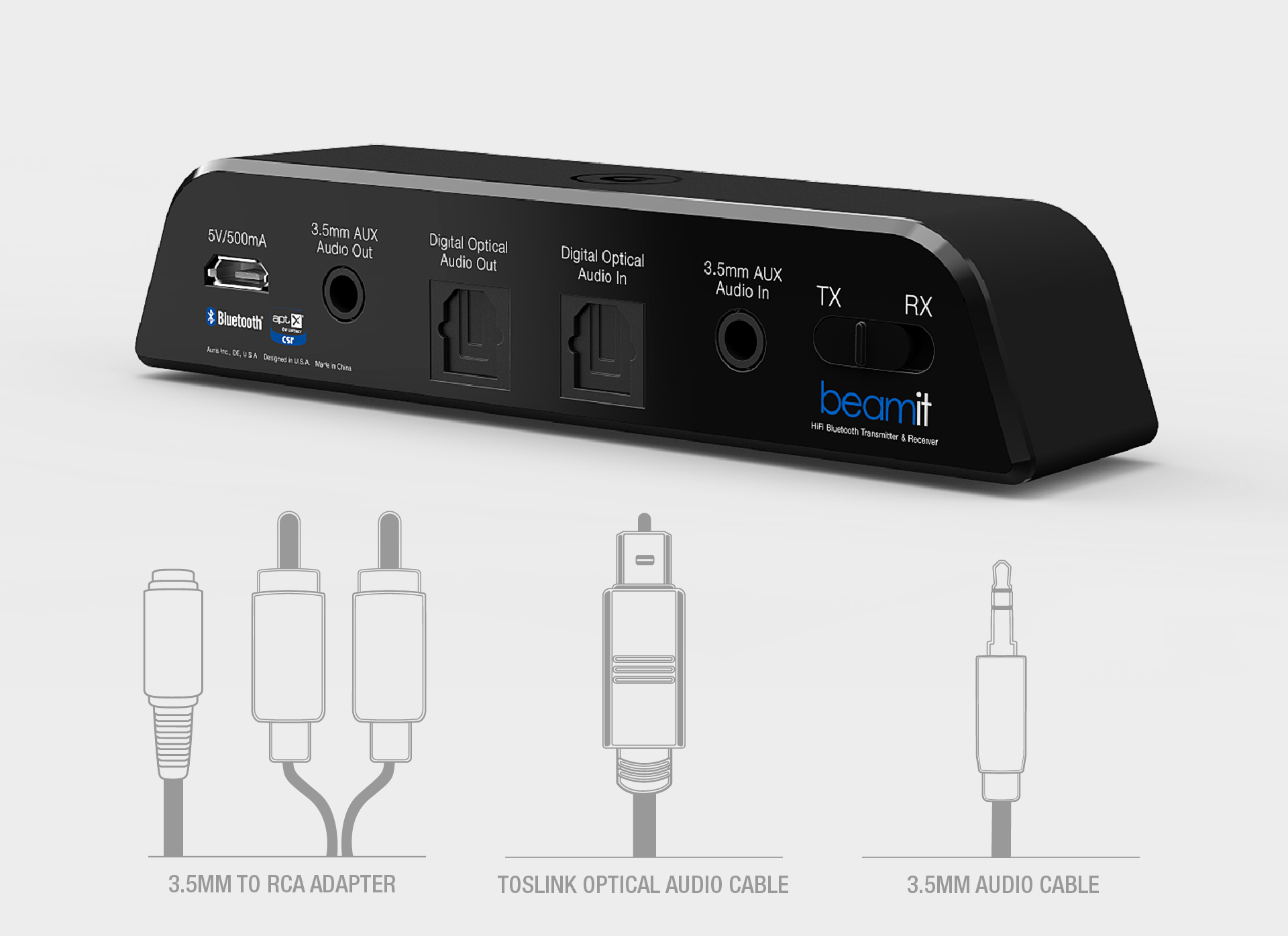 beamit Wireless Bluetooth Audio Transmitter and Receiver