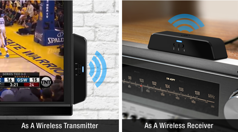 beamit Wireless Bluetooth Audio Transmitter and Receiver