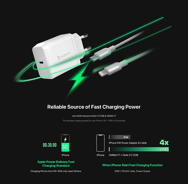 Adam Elements Omnia F1 USB-C to Lightning 120 cm Fast Charger Kit