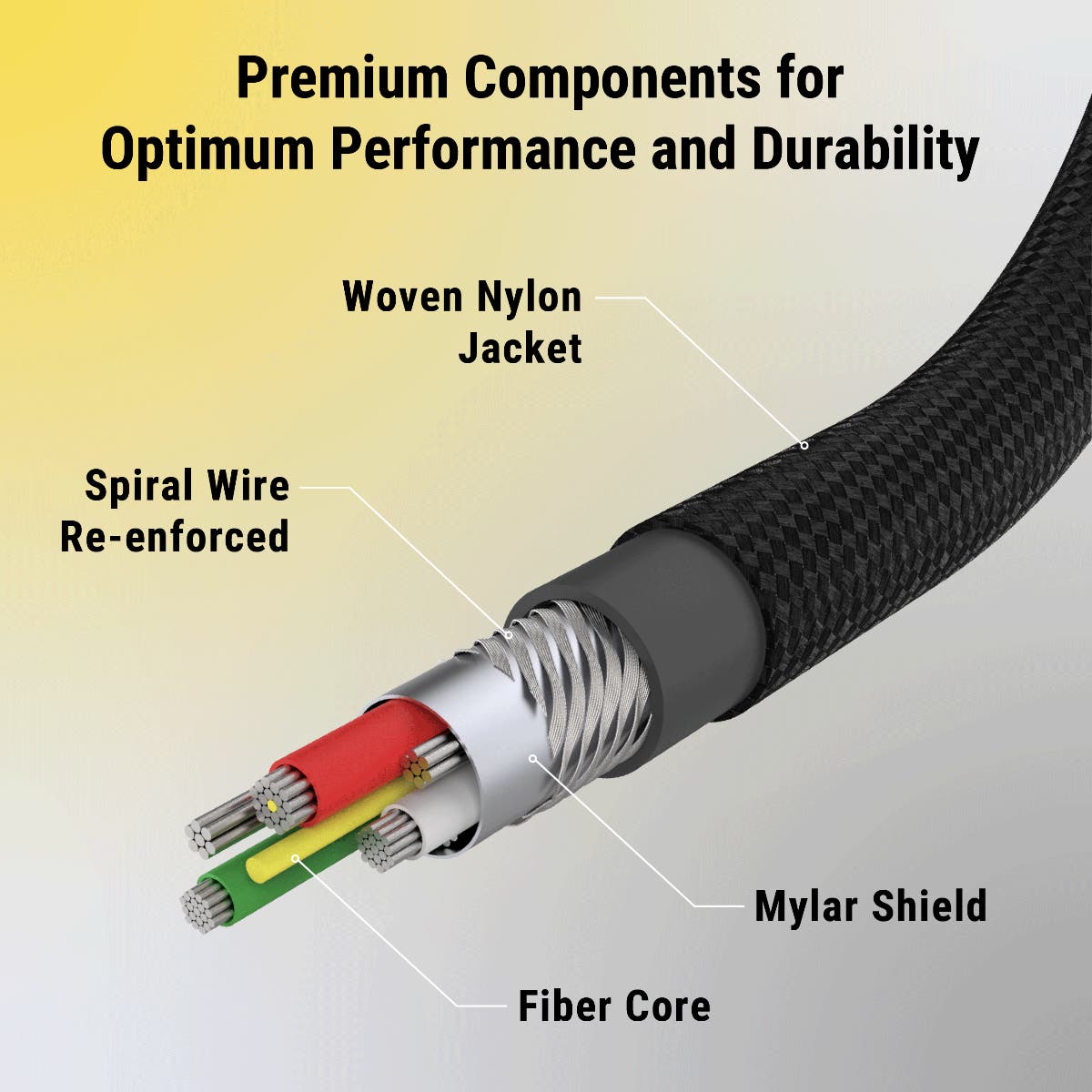 Scosche StrikeLine™ HH 2-in-1 USB-C to C®/Lightning™ Cable 