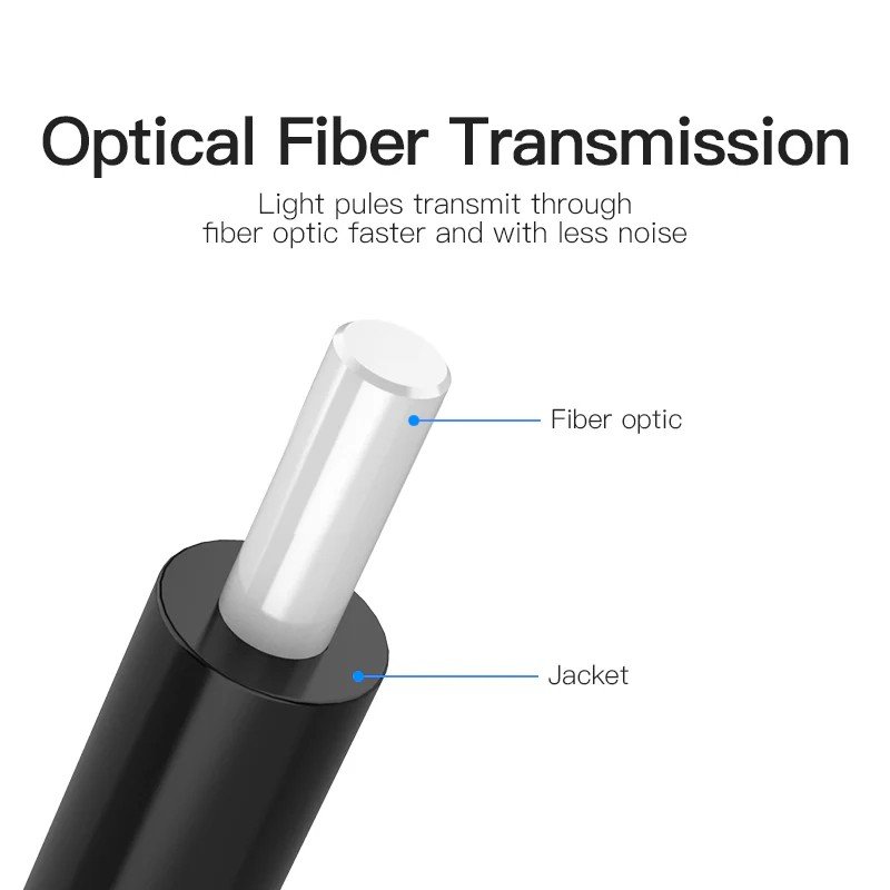 Vention Optical Fiber Audio Cable 1.5M