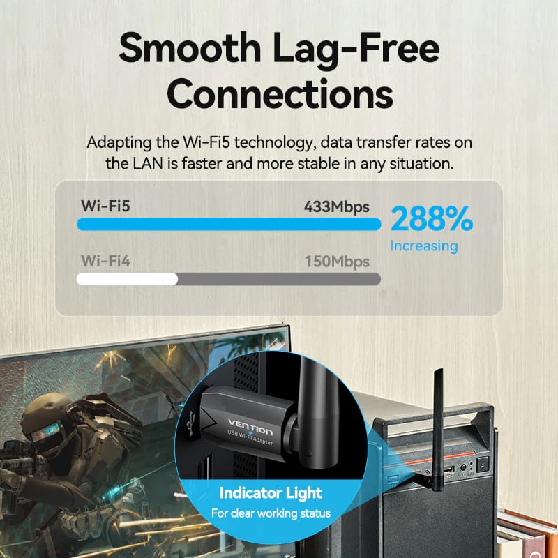 Vention AC650 USB Wi-Fi Dual Band Network Adapter With High Gain Antenna