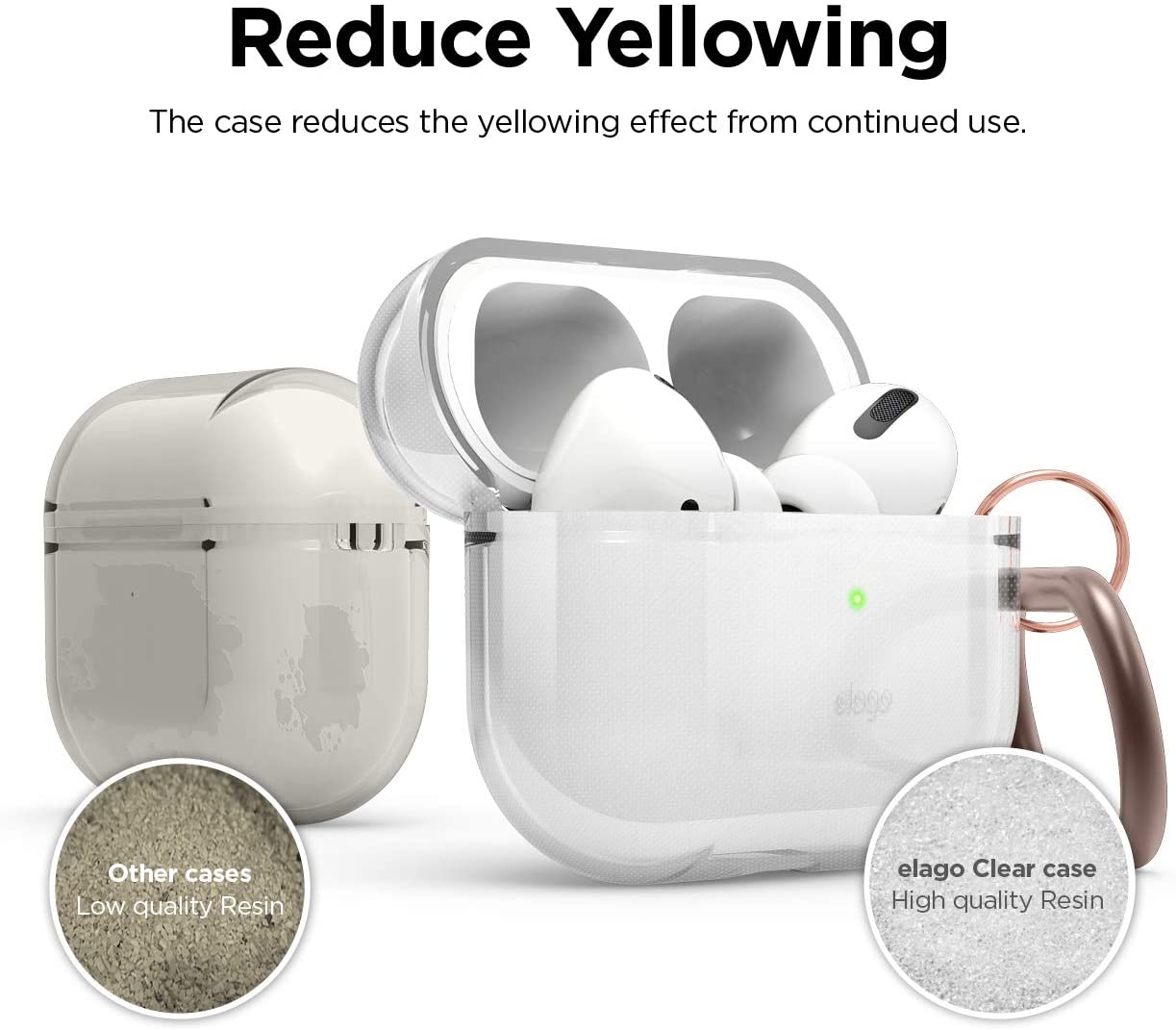 Elago AirPods Pro Clear Case