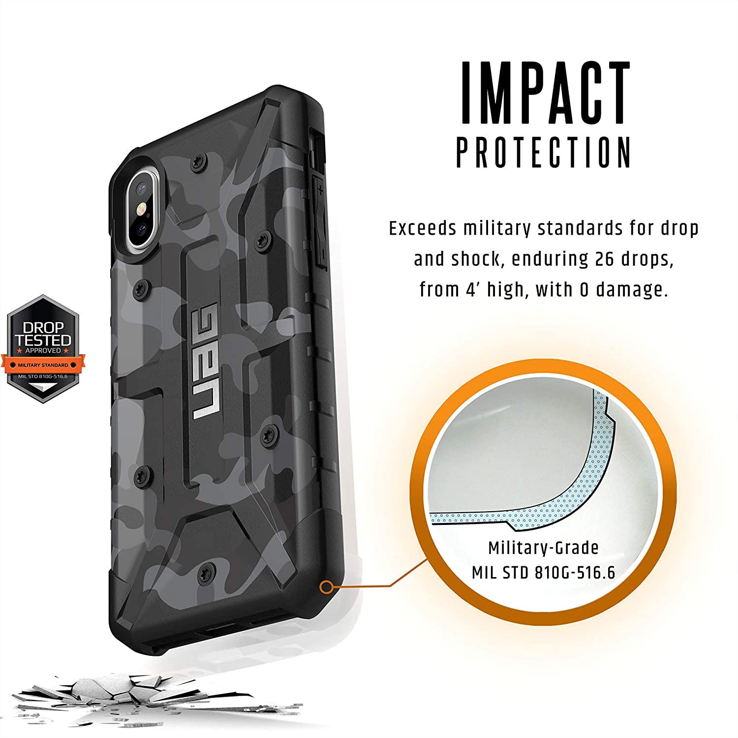 UAG iPhone XS Pathfinder - BlackCamo/Black