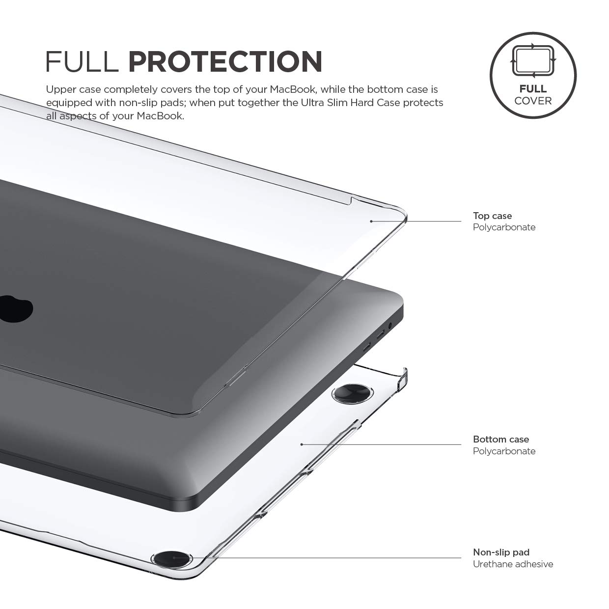 Elago Ultra Slim Case for New Macbook Pro 16"		 		