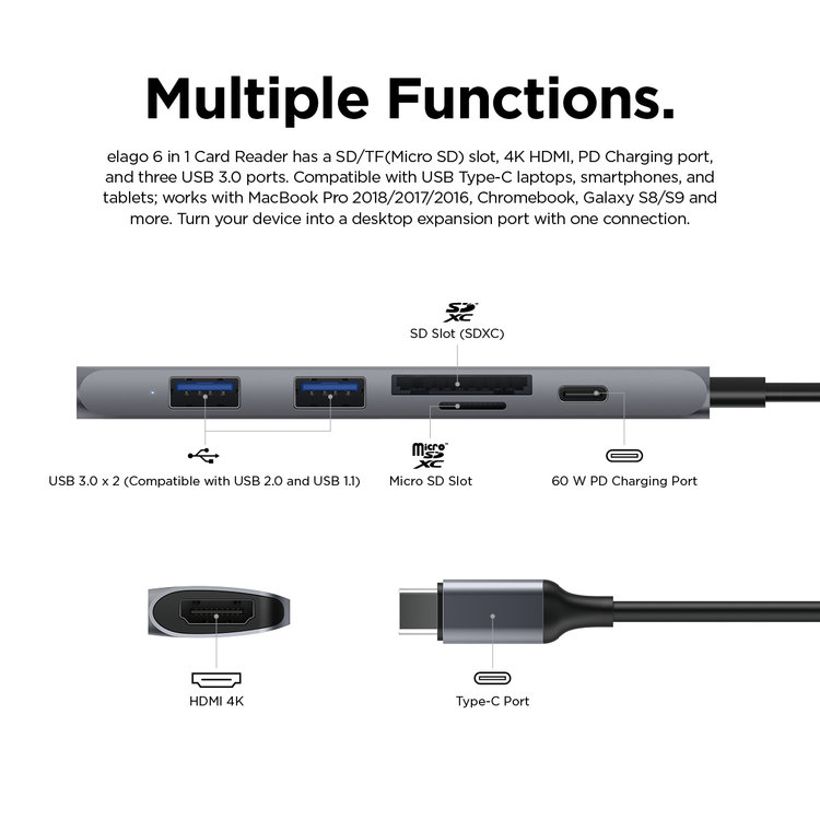 Elago 6 in 1 Card Reader/HDMI Multi Hub USB-C