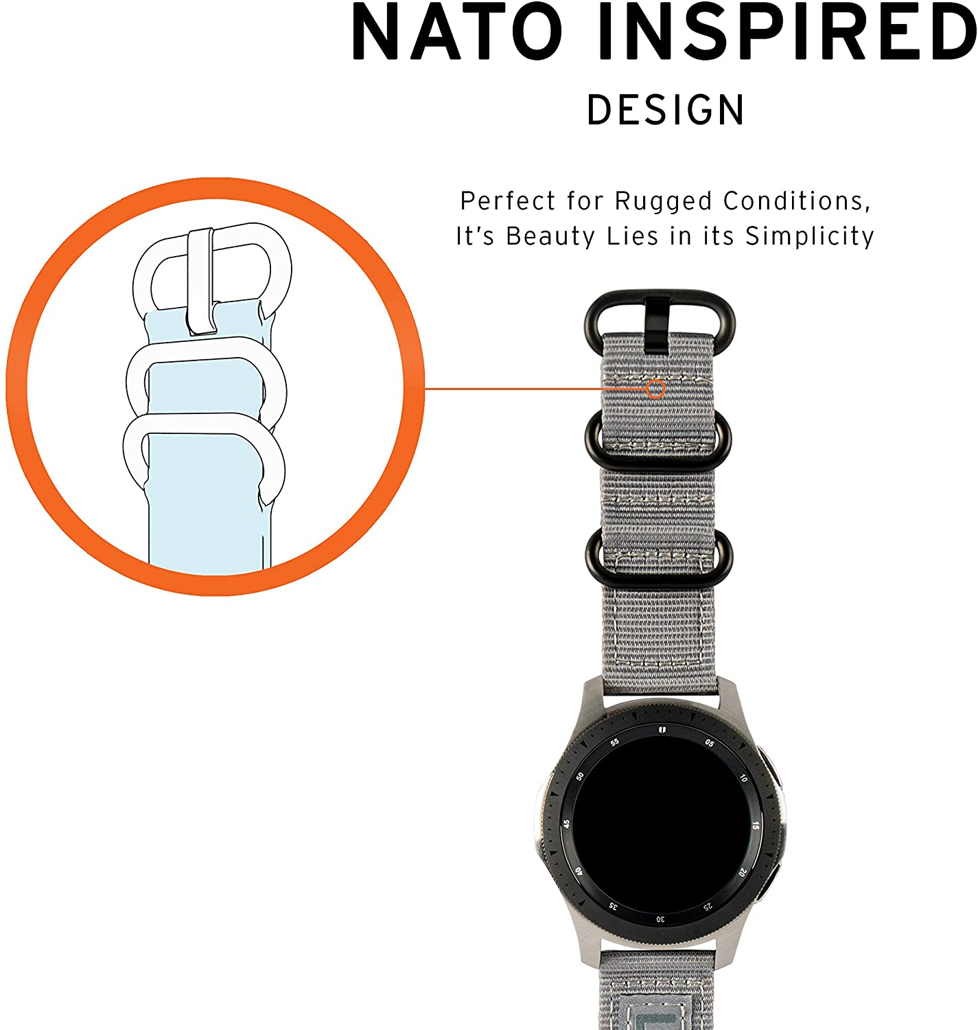Uag nato best sale